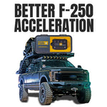 Pedal Commander per Ford F250