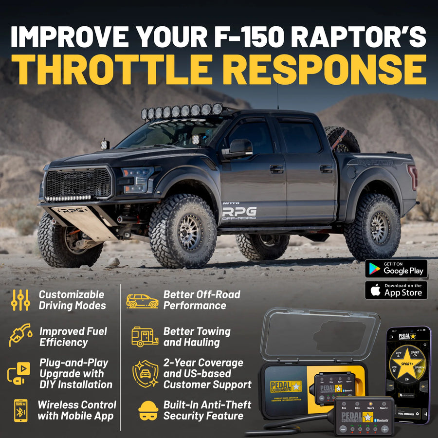 Pedal Commander per Ford F150 Raptor