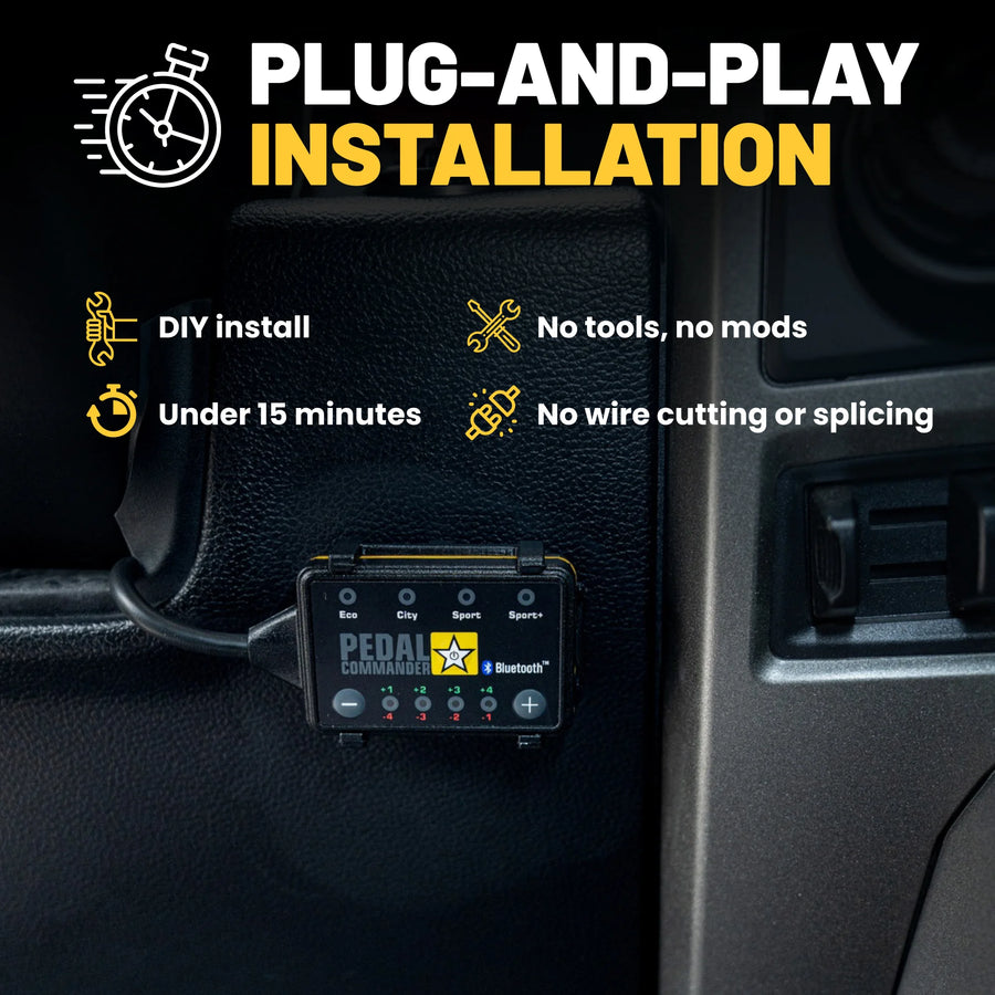 Pedal Commander per Ford F150 Raptor