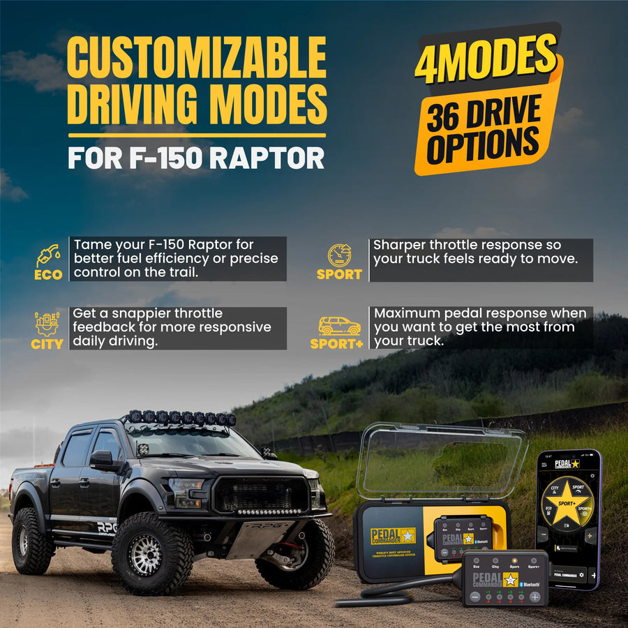Pedal Commander per Ford F150 Raptor