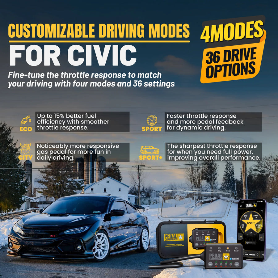 Pedal Commander per Honda Civic