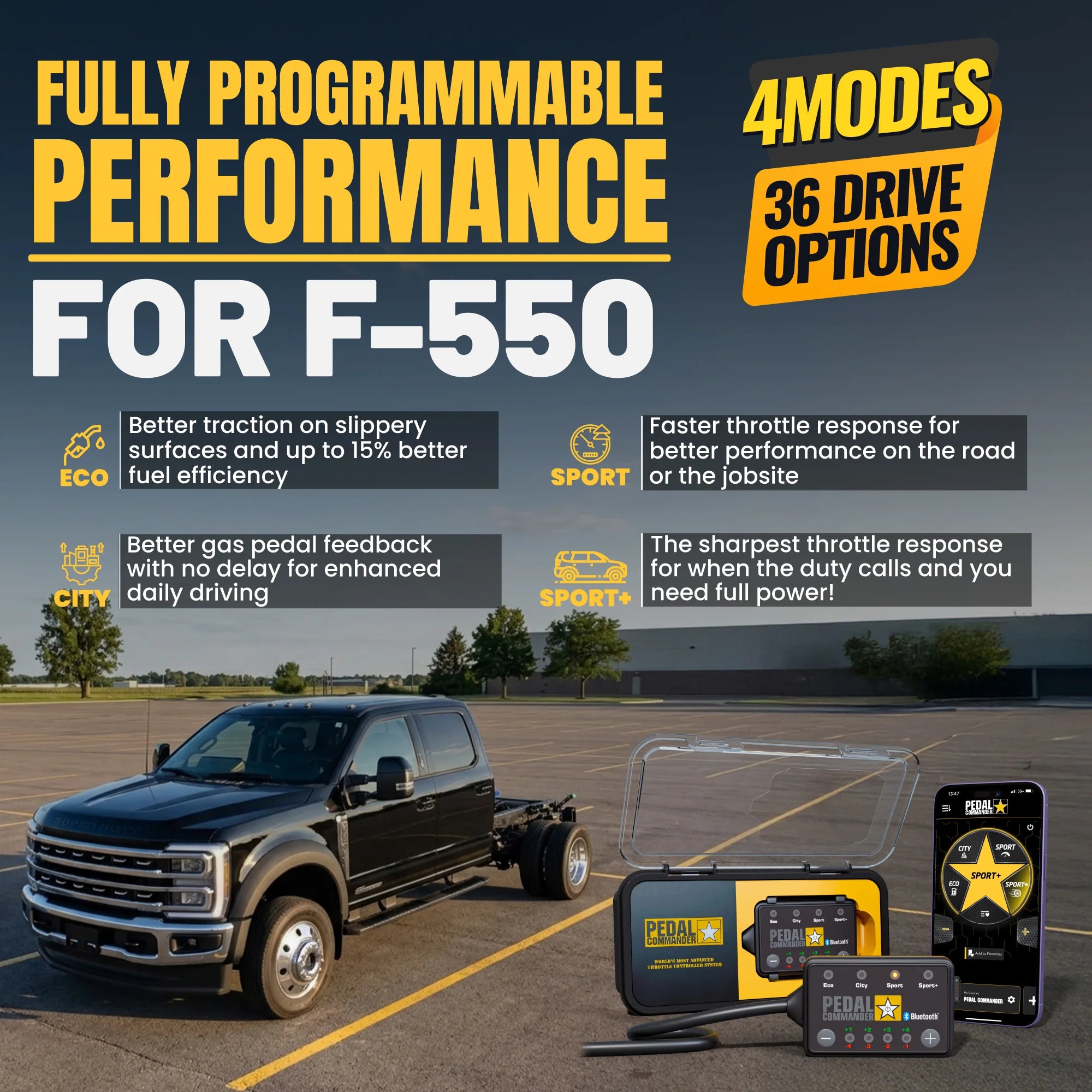 gallery-modes-f550