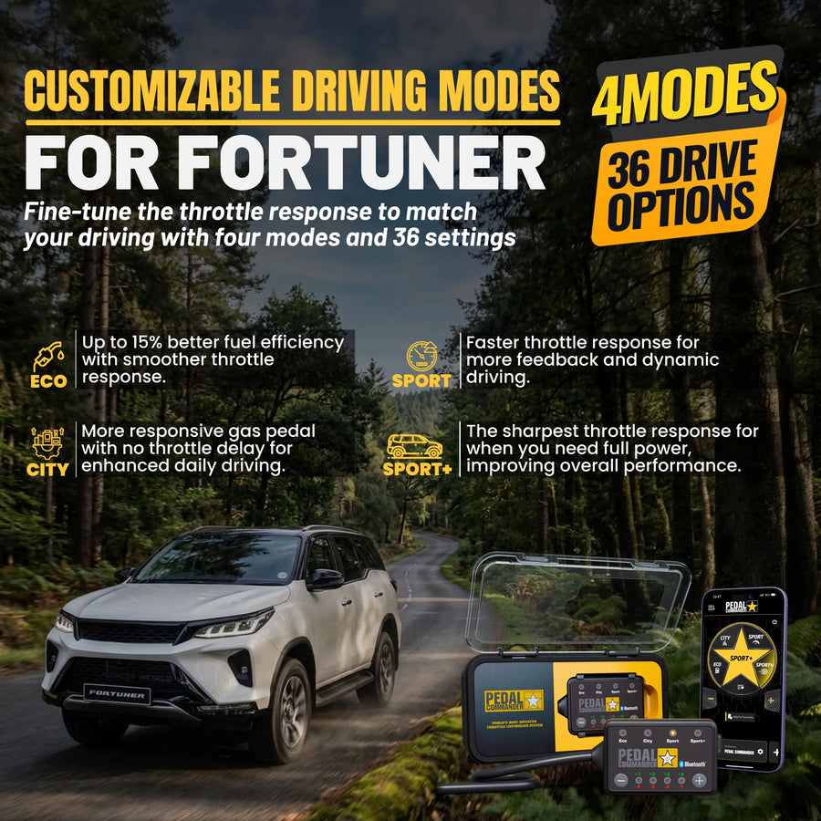 Pedal Commander per Toyota Fortuner