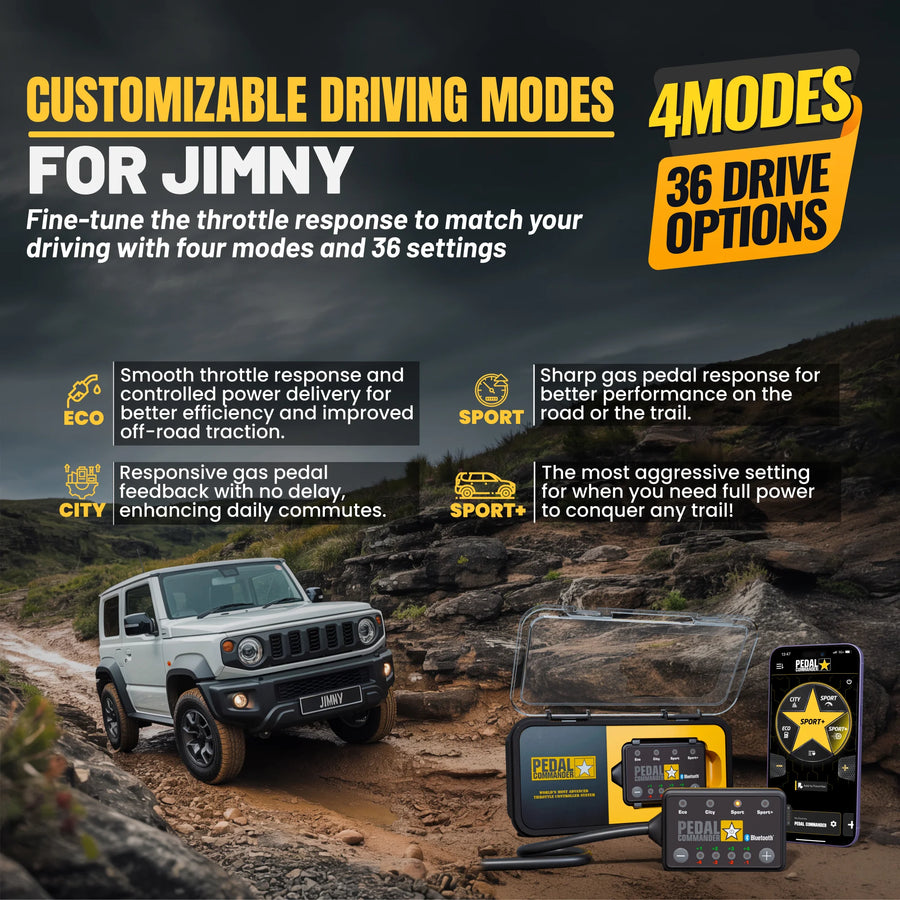Suzuki Jimny 4th Gen (2018+) (1.5L)