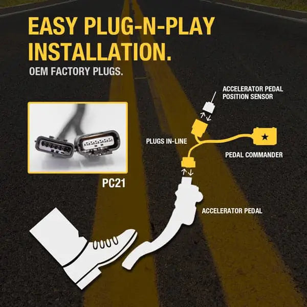 pedal commander image - 2