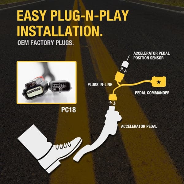 Merchant Pedal Commander PC18 has an easy plug-n-play installation between your accelerator pedal sensor and accelerator pedal