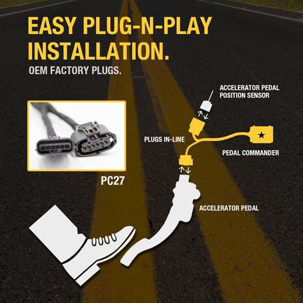 Merchant Pedal Commander PC27 has an easy plug-n-play installation between your accelerator pedal sensor and accelerator pedal