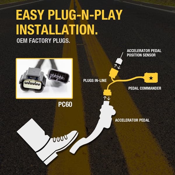 Merchant Pedal Commander PC60 has an easy plug-n-play installation between your accelerator pedal sensor and accelerator pedal