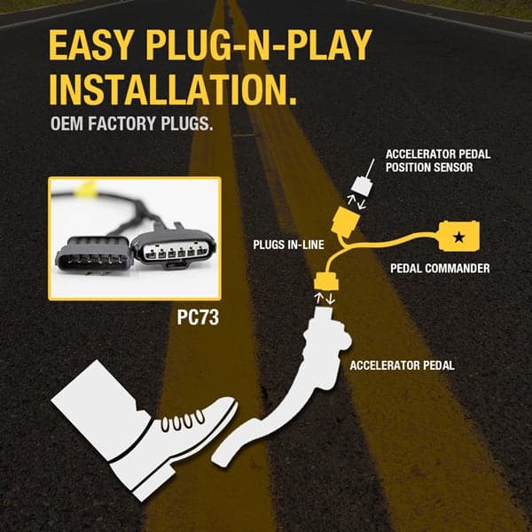 Merchant Pedal Commander PC73 has an easy plug-n-play installation between your accelerator pedal sensor and accelerator pedal