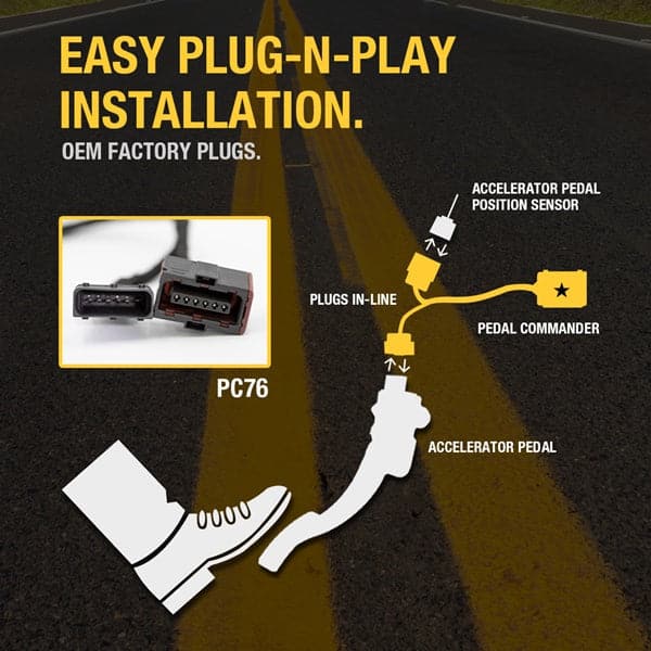 Merchant Pedal Commander PC76 has an easy plug-n-play installation between your accelerator pedal sensor and accelerator pedal